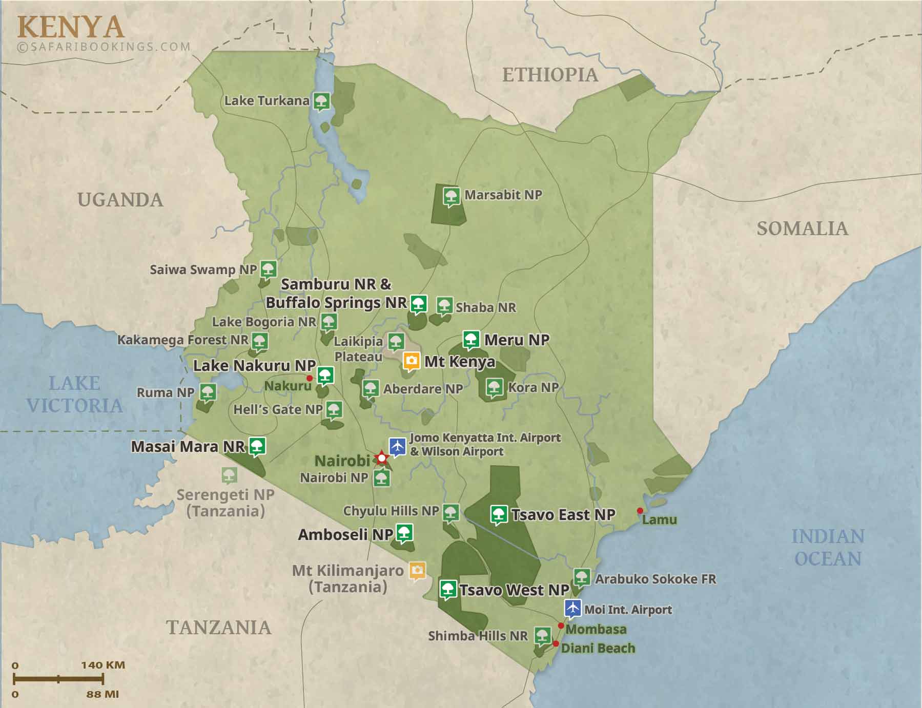 Tanzania national parks